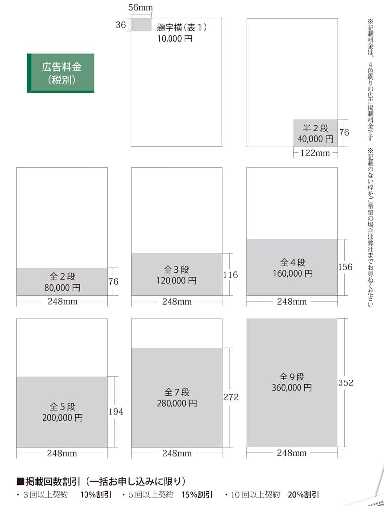 広告料金