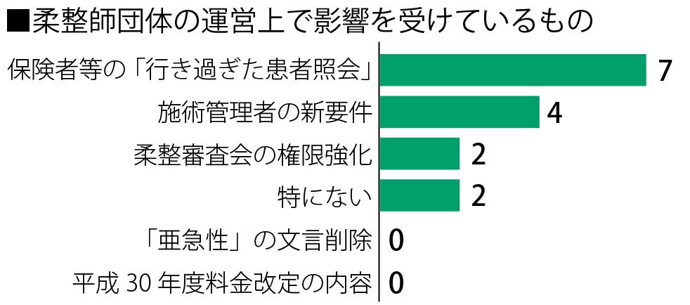 クリックで拡大