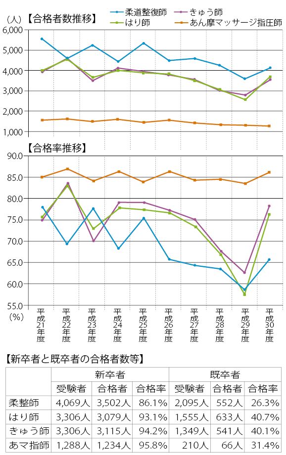 クリックで拡大