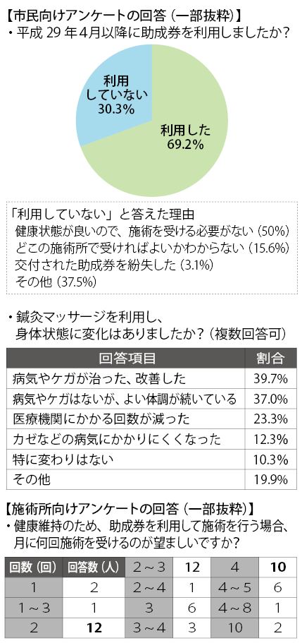 クリックで拡大