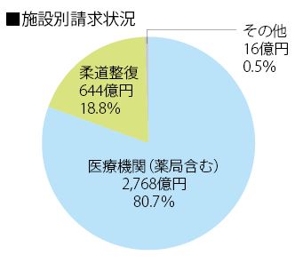 キャプチャ2