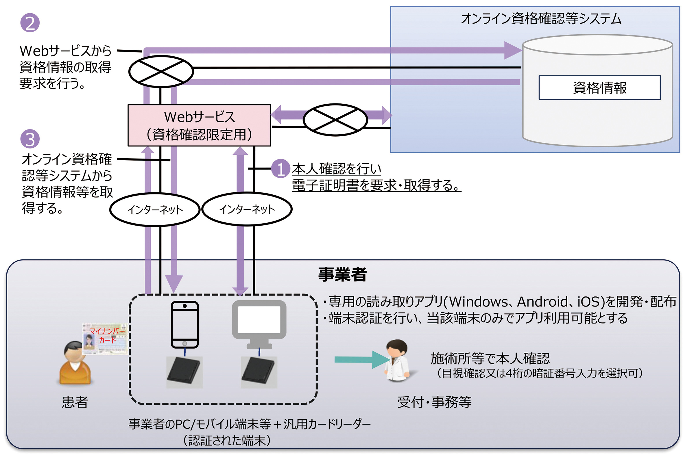 柔整あはきオン資のイメージ_RGB