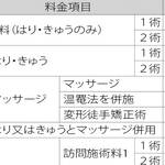 労災保険のあはき施術、令和6年10月施術分から料金改定