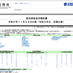 令和５年分の柔整・あはき政治団体の収支報告、総務省公表