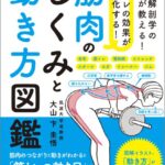 SBクリエイティブより新刊　筋トレの効果が最大化する！ 筋肉のしくみと動き方図鑑