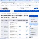 柔整オン請、WGで議論を再スタート　昨年度末の「中間とりまとめ」以来