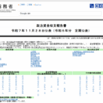 令和６年分の柔整・あはき政治団体の収支報告、総務省公表